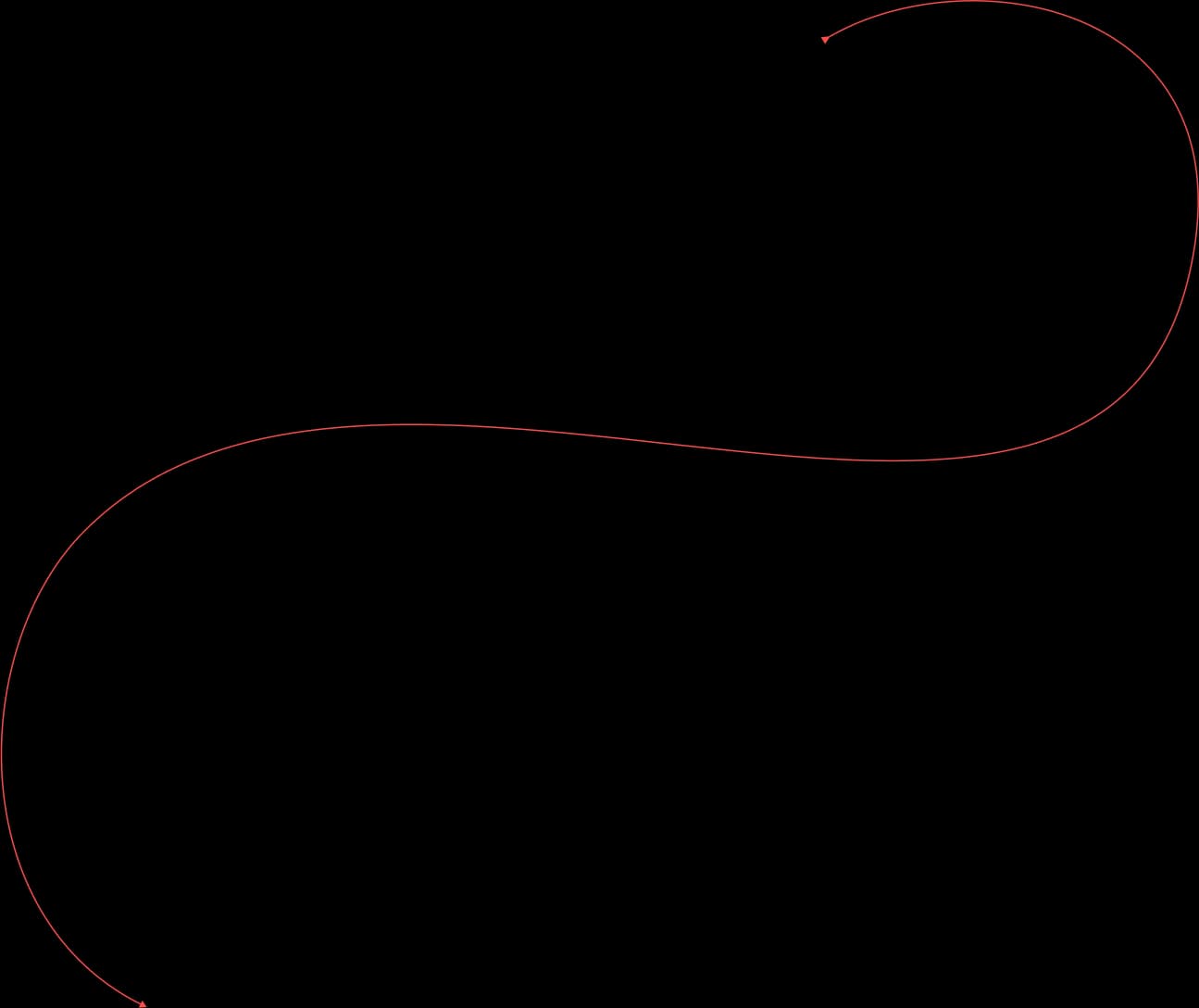 line-image